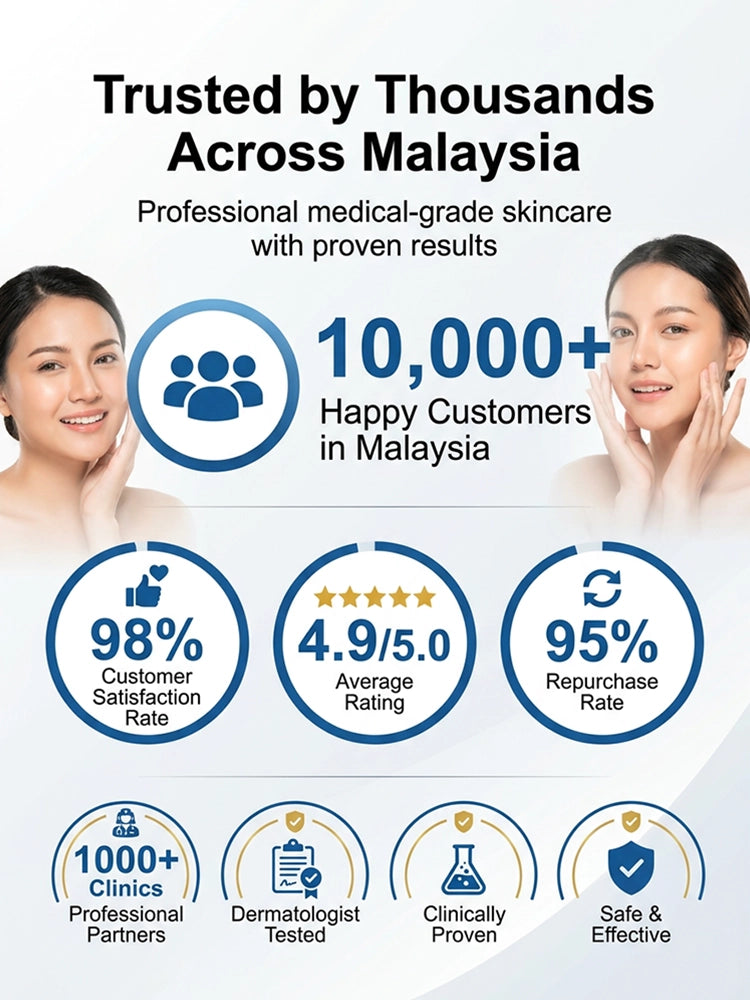 MALAYSIAN POPASKIN 5X Repair Cream (BUY 1 GET 1 FREE)