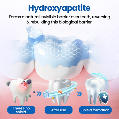 GermanyL™ NanoHAP Tooth Defense Serum (Buy 1 Get 1 Free)