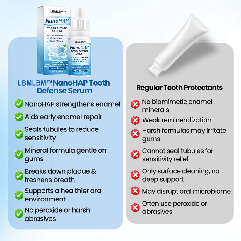 GermanyL™ NanoHAP Tooth Defense Serum (Buy 1 Get 1 Free)