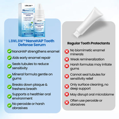 GermanyL™ NanoHAP Tooth Defense Serum (Buy 1 Get 1 Free)