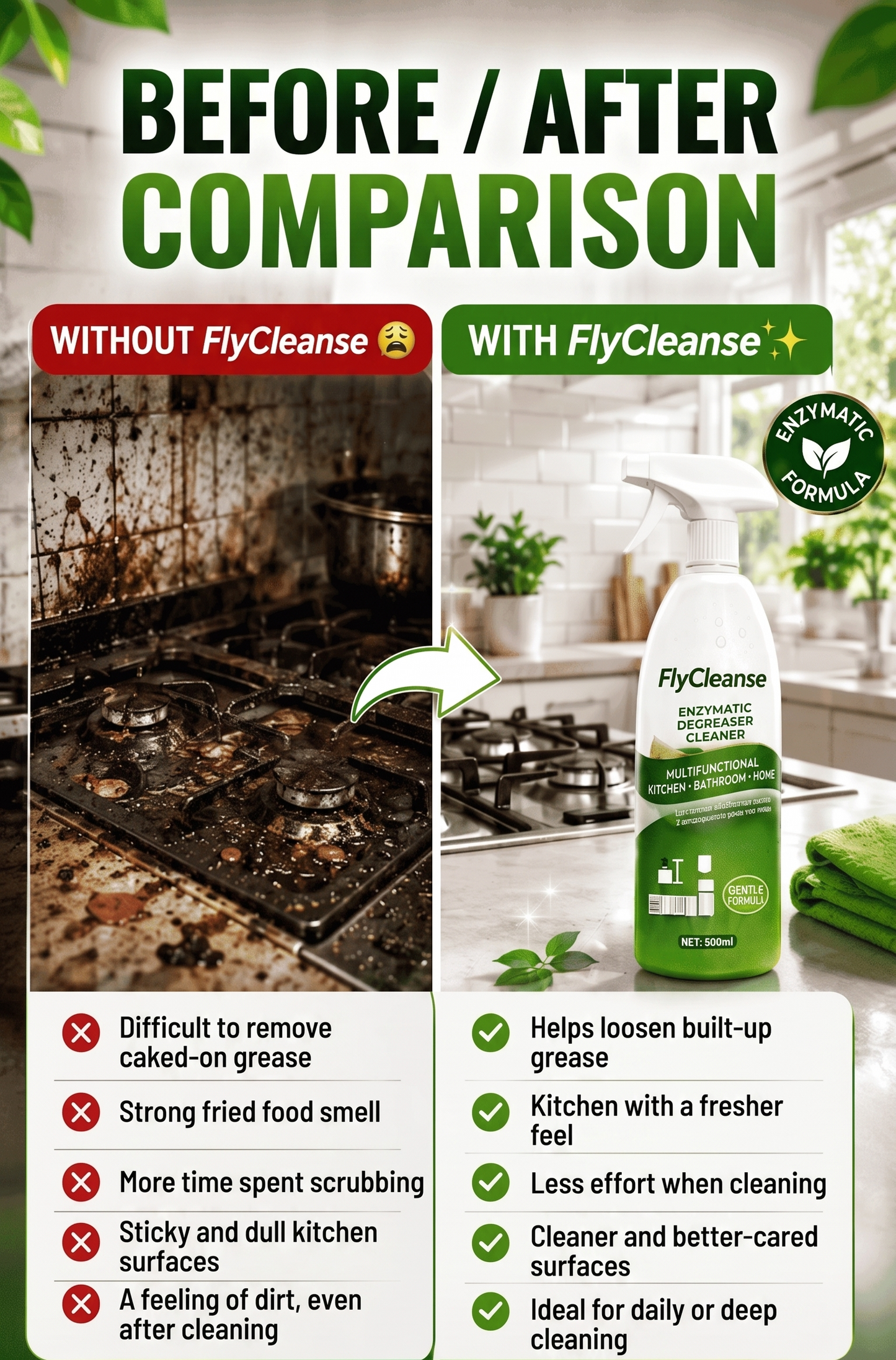 FlyCleanse — Enzymatic Degreaser Cleaner | BUY 1 GET 1 FREE