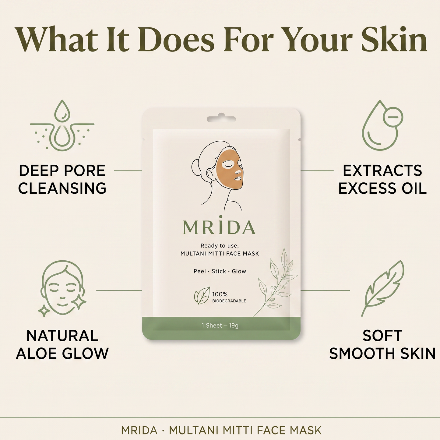 Mrida™ Multani Mitti Face Mask ( Pack of 5)