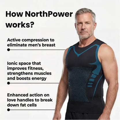 PowerPlus | Feel The Power of Confidence, Shape & Control