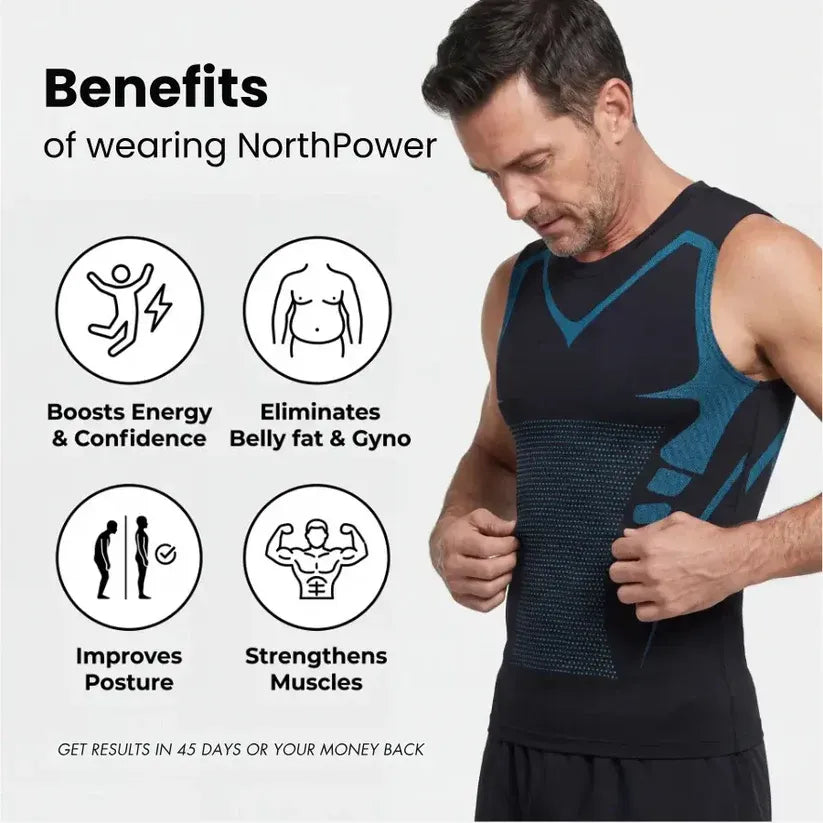 PowerPlus | Feel The Power of Confidence, Shape & Control