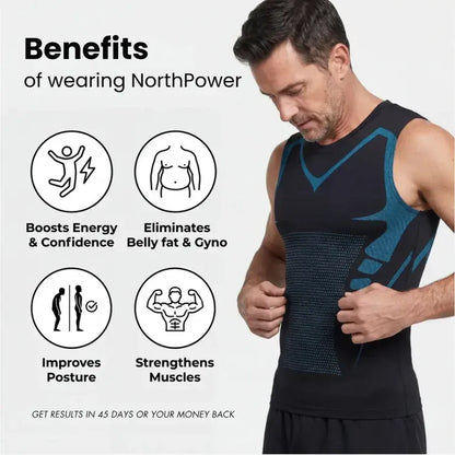 PowerPlus | Feel The Power of Confidence, Shape & Control
