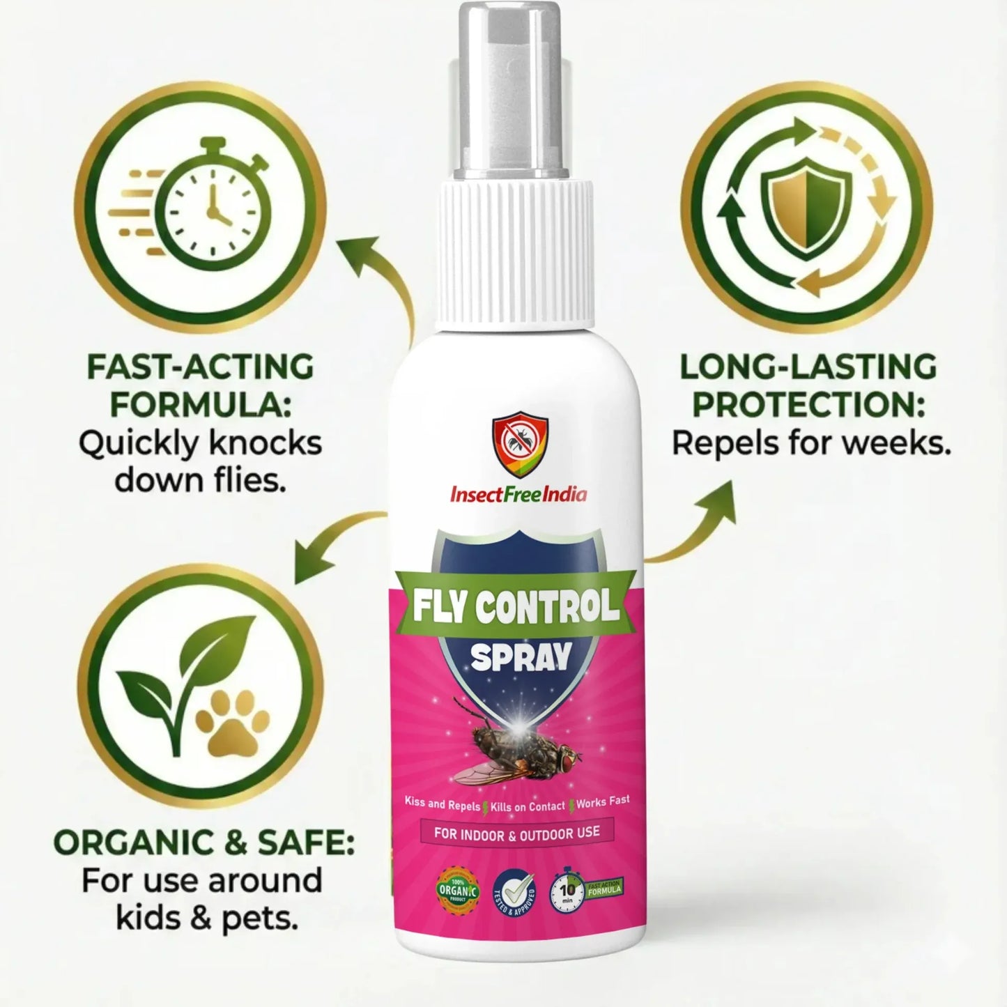 Fly Repellent Spray|  Natural & Safe | BUY 1 GET 1 FREE
